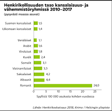 Finska_2
