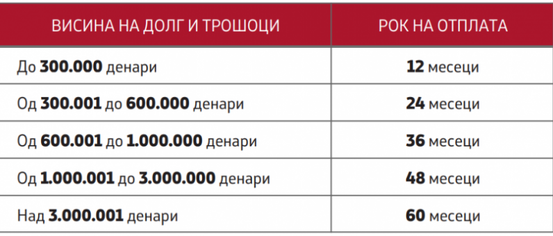 Otpis_2_0702